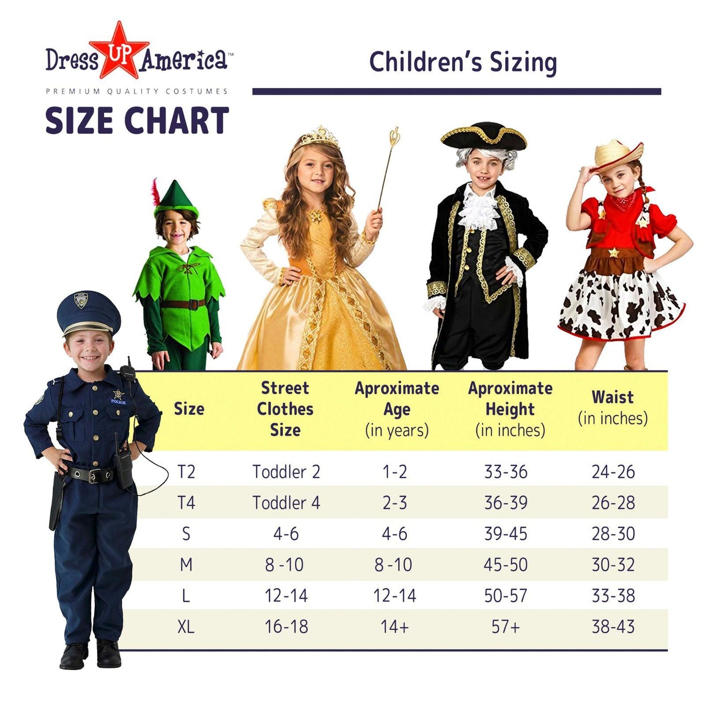 Child Peter Pan Costume - McCabe's Costumes